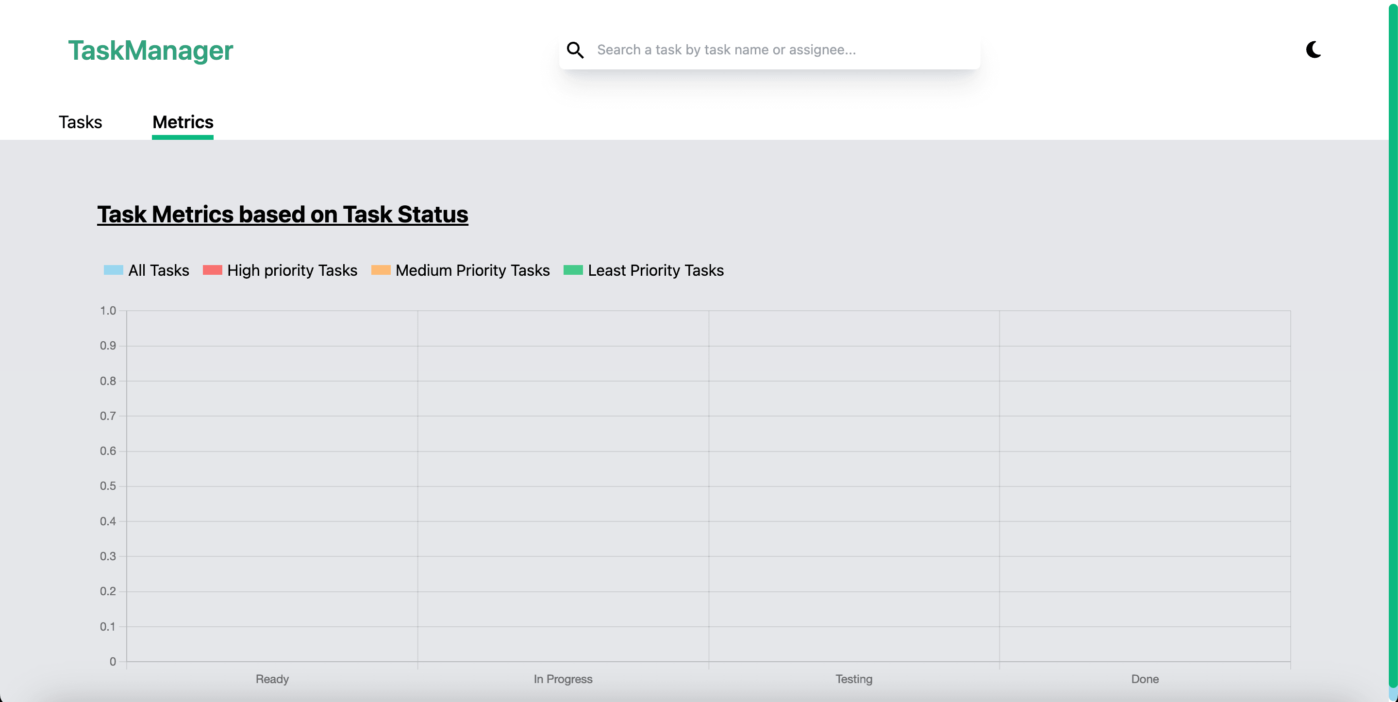 π Task Manager β Full-Stack Task Management App